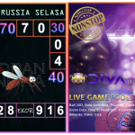 Prediksi togel russia, prediksi togel jitu, prediksi togel akurat