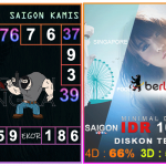 Prediksi togel saigon, prediksi togel jitu, prediksi togel akurat