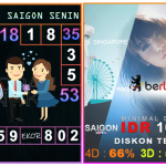 Prediksi togel saigon, prediksi togel jitu, prediksi togel akurat