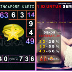 Prediksi togel singapore, prediksi togel jitu, prediksi togel akurat