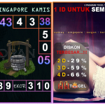 Prediksi togel singapore, prediksi togel jitu, prediksi togel akurat