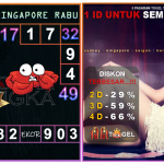 Prediksi togel singapore, prediksi togel jitu, prediksi togel akurat