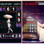 Prediksi togel singapore, prediksi togel jitu, prediksi togel akurat