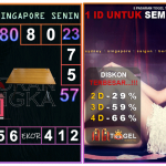 Prediksi togel singapore, prediksi togel jitu, prediksi togel akurat