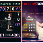 Prediksi togel singapore, prediksi togel jitu, prediksi togel akurat