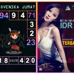 Prediksi togel slovenska, prediksi togel jitu, prediksi togel akurat