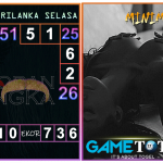 Prediksi togel sri lanka, prediksi togel jitu, prediksi togel akurat