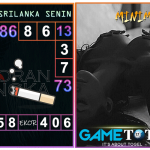 Prediksi togel sri lanka, prediksi togel jitu, prediksi togel akurat