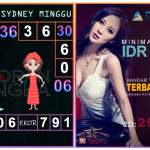 Prediksi togel sydney, prediksi togel jitu, prediksi togel akurat