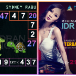 Prediksi togel sydney, prediksi togel jitu, prediksi togel akurat