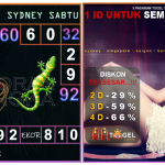 Prediksi togel sydney, prediksi togel jitu, prediksi togel akurat