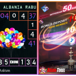 Prediksi togel albania, prediksi togel jitu, prediksi togel akurat