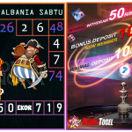 Prediksi togel albania, prediksi togel jitu, prediksi togel akurat