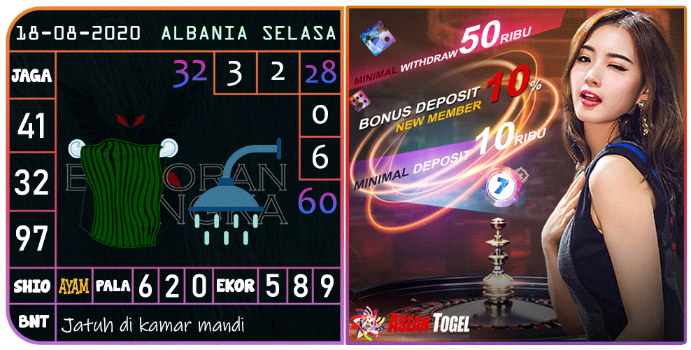 Result Togel Albania 2020
, Bocoran Togel Albania Hari Selasa 18 Agustus 2020