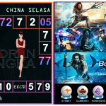 Prediksi togel china, prediksi togel jitu, prediksi togel akurat