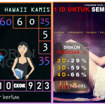 Prediksi togel hawaii, prediksi togel jitu, prediksi togel akurat