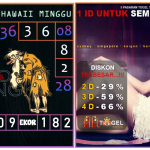 Prediksi togel hawaii, prediksi togel jitu, prediksi togel akurat