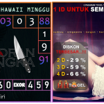 Prediksi togel hawaii, prediksi togel jitu, prediksi togel akurat