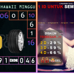 Prediksi togel hawaii, prediksi togel jitu, prediksi togel akurat