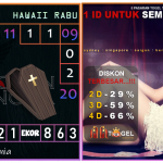 Prediksi togel hawaii, prediksi togel jitu, prediksi togel akurat