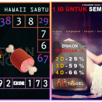 Prediksi togel hawaii, prediksi togel jitu, prediksi togel akurat