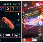 Prediksi togel hawaii, prediksi togel jitu, prediksi togel akurat