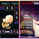 Prediksi togel hawaii, prediksi togel jitu, prediksi togel akurat