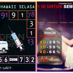 Prediksi togel hawaii, prediksi togel jitu, prediksi togel akurat