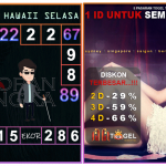 Prediksi togel hawaii, prediksi togel jitu, prediksi togel akurat