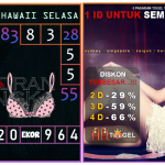 Prediksi togel hawaii, prediksi togel jitu, prediksi togel akurat