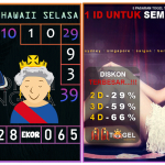 Prediksi togel hawaii, prediksi togel jitu, prediksi togel akurat