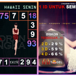 Prediksi togel hawaii, prediksi togel jitu, prediksi togel akurat