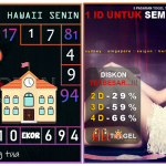 Prediksi togel hawaii, prediksi togel jitu, prediksi togel akurat