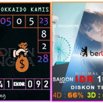 Prediksi togel hokkaido, prediksi togel jitu, prediksi togel akurat