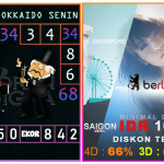 Prediksi togel hokkaido, prediksi togel jitu, prediksi togel akurat