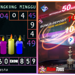 Prediksi togel hongkong, prediksi togel jitu, prediksi togel akurat