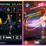 Prediksi togel hongkong, prediksi togel jitu, prediksi togel akurat