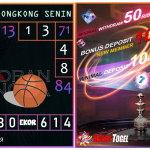 Prediksi togel hongkong, prediksi togel jitu, prediksi togel akurat