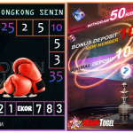 Prediksi togel hongkong, prediksi togel jitu, prediksi togel akurat