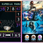 Prediksi togel kamboja, prediksi togel jitu, prediksi togel akurat