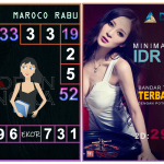 Prediksi togel maroco, prediksi togel jitu, prediksi togel akurat