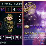 Prediksi togel russia, prediksi togel jitu, prediksi togel akurat