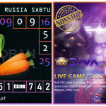 Prediksi togel russia, prediksi togel jitu, prediksi togel akurat