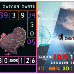 Prediksi togel saigon, prediksi togel jitu, prediksi togel akurat