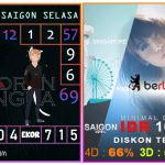 Prediksi togel saigon, prediksi togel jitu, prediksi togel akurat