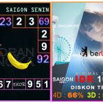 Prediksi togel saigon, prediksi togel jitu, prediksi togel akurat