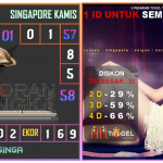 Prediksi togel singapore, prediksi togel jitu, prediksi togel akurat