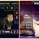 Prediksi togel singapore, prediksi togel jitu, prediksi togel akurat