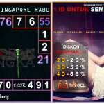 Prediksi togel singapore, prediksi togel jitu, prediksi togel akurat