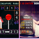 Prediksi togel singapore, prediksi togel jitu, prediksi togel akurat